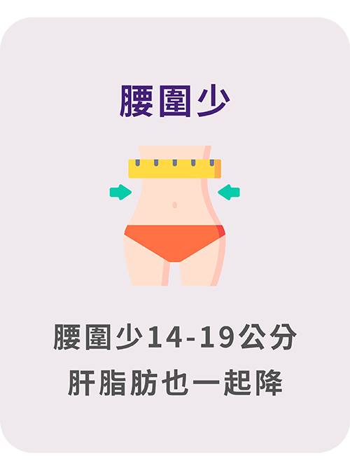 腰圍少