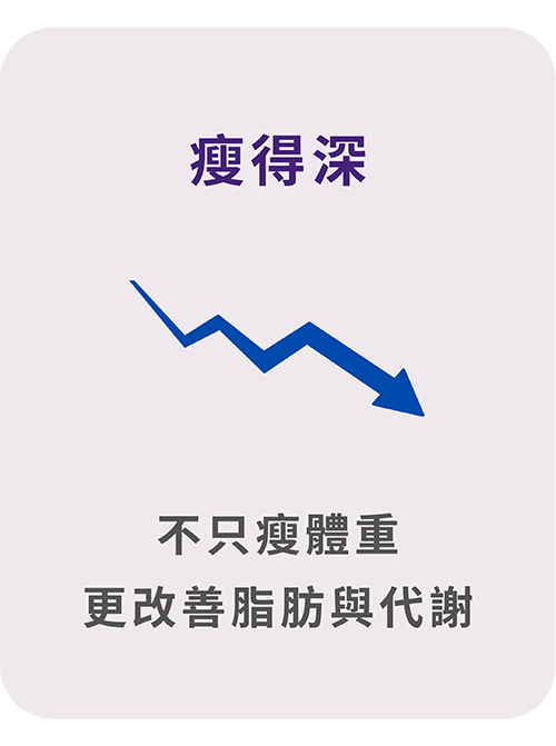 瘦得深