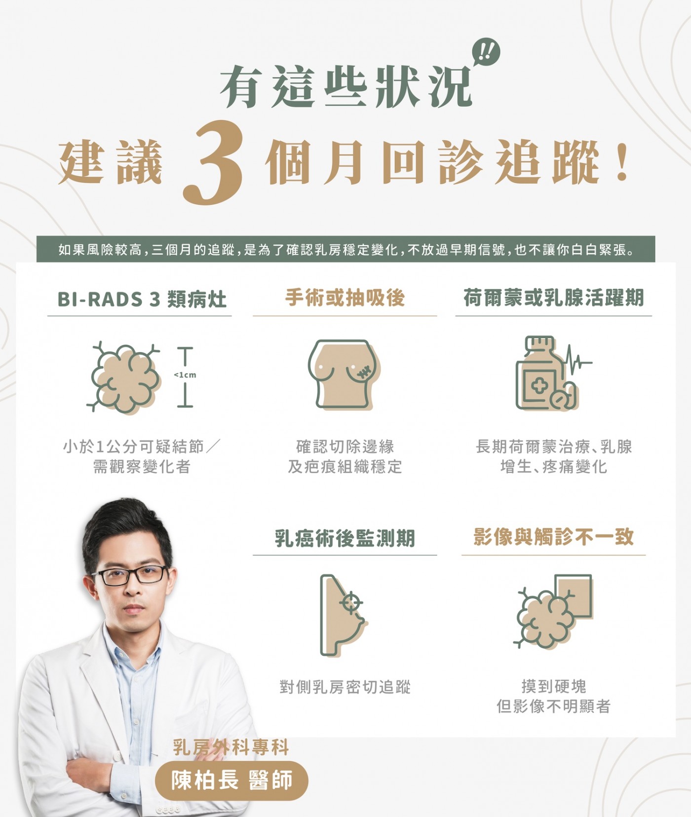 需要短期追蹤的狀況