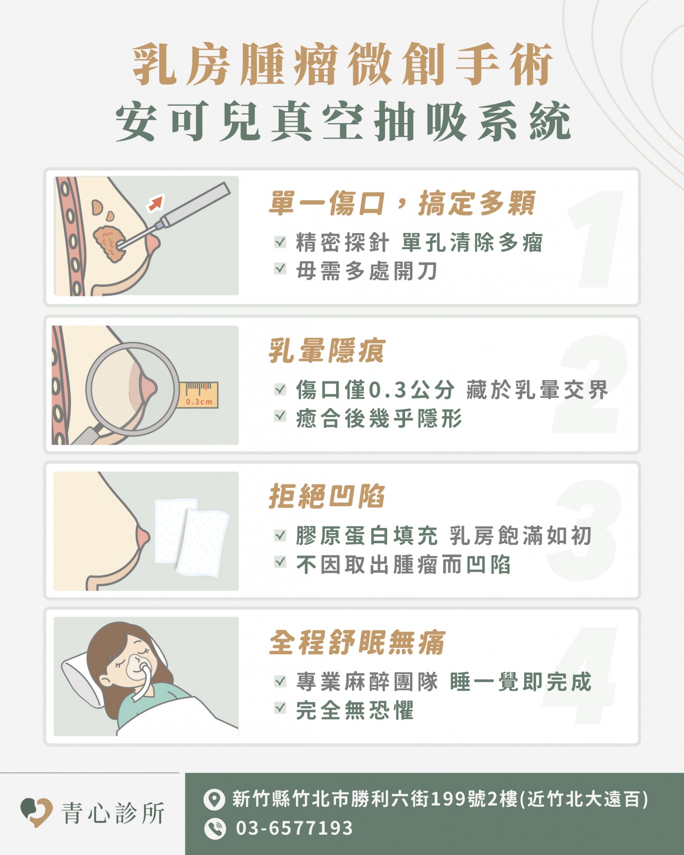 醫師結語