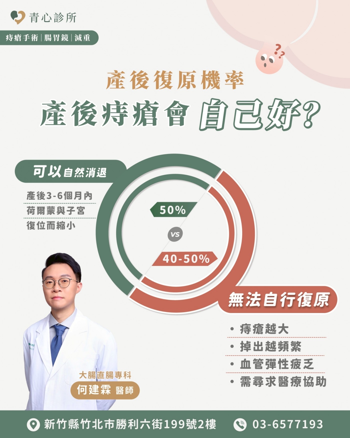 產後痔瘡自癒機率：50% vs 40-50%