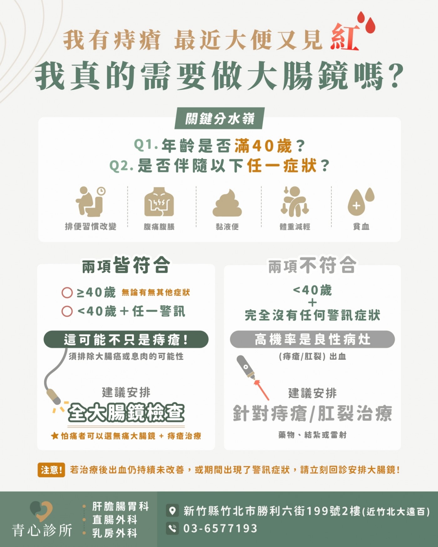 大腸鏡檢查時機的關鍵分水嶺